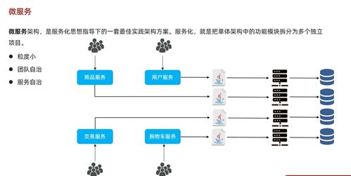 黑馬程序員2024最新SpringCloud微服務(wù)開發(fā)與實(shí)戰(zhàn)Day3學(xué)習(xí)心得 踩坑、Bug記錄與互聯(lián)網(wǎng)服務(wù)實(shí)戰(zhàn)感悟